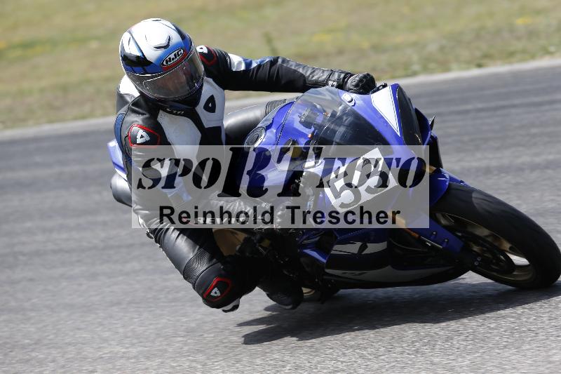 /32 03.08.2026  TIMMOT ADR/Gruppe B/53